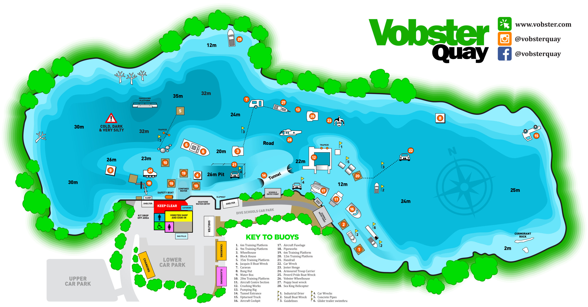 vobstermap-dive